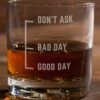 Top 10 🎁 Personalized Planet 'Don't Ask' Whiskey Glass For Home & Garden 🤩 -Don"t AsK Shop zu70857758 main tm1551479903